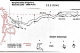 Sifone della Dragonera Gherardo Biolla