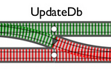 Failables — Unifying error handling