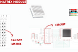 Understanding the MAX7219 8x8 LED Matrix Module