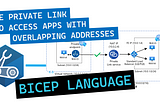 Use Private Link to access apps on networks with overlapping address spaces.