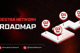 Destra Network-Roadmap 2024–2025