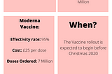 Covid-19: New vaccine developer seeks approval in Europe