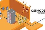 How HTTP and OSI Model Works ??