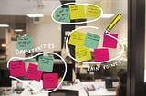 An introduction to affinity mapping in user research