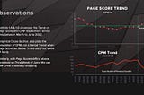 Why you should check Page Score?
