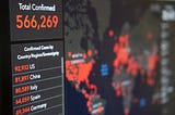 What Is A Statistical Relevance Model?