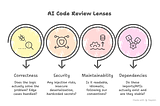 Four Lenses of AI Code Reviews