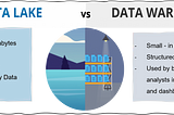 Stop using the terms Data Lake and Data Warehouse interchangeably!