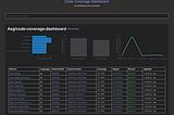 Effective Code Coverage Solution — Open Sourced