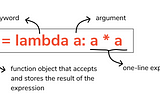 The elusive lambda function in Python