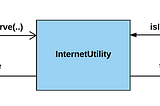 Internet Utility using Android Architecture Components — LiveData