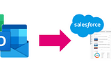 From Manual process to automation on SalesForce