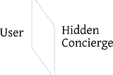 Bullet time and elephant hearts: Where to start on engineering projects with unknowns