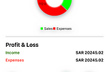 How i created Stunning Graphs for my iOS App Using Storyboard and Charts Pod