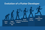 🧠 Ever wondered how apps like iFood, Nubank, or even your favorite fitness tracker are built?