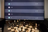 ChatGPT tries to pull a ‘Kasparov’ on me