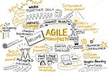 An Agile Approach for Converting Enterprise Architectures