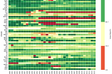 Spatio-Temporal Data Visualization: My Top 3 techniques by experience.