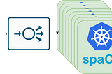 Running SpaCy as a Service on GKE