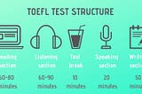 How to Prepare for TOEFL?