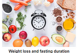 How to Fast for Weight Loss: A Comprehensive Guide