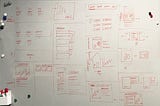 Using fat markers for sketching wireframes — let’s get sketchy!