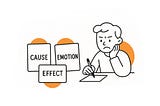 Cause > Effect > Emotion: How to Build Plot Beats That Actually Matter