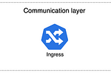 อธิบายการสร้าง Kubernetes Networking และ Load balancing ด้วย Ingress