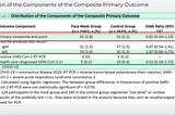 Community Mask Use During the COVID Pandemic: A DANMASK Study Review.