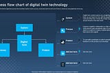 BEWARE THE ALGORITHM