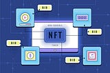 NFT Trends to Look Out for in the Future