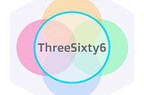 The “ThreeSixty-6” Method for Having a Great Team and Doing Great Work