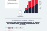 What advice I'd love to get as a dataviz newbie