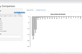 Using Value-at-Risk and Expected Tail Loss Packages in R.