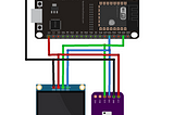 Project 6: Serial Communication