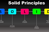 Software Design with SOLID Principles