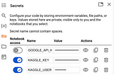 Use Google Colab Secrets to Store Kaggle API Key