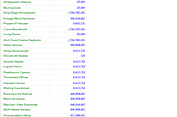 Storing Multiple Booleans in a Single Integer Column