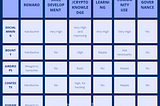 SOCIAL MINING RESEARCH- COMPARISON AND CONTRAST