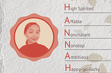 My Mnemonic: A Postcard From Me