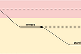 Dynamically matching files in Jest