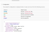 Configuring Cypress To Run On Different Environments