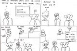 10 dimensions of making data science work (part 7)