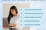 How to hire a writer