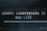 Sharpe Leaderboard is Now Live! Earn Sharpe Points Towards the Season 1 Airdrop