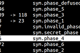 CMU Bomb Lab with Radare2 — Phase 4