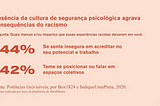 Preta, você não é o seu trabalho