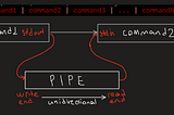 Composable patterns in react #take-2