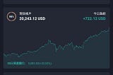 投資加密貨幣滿一年了，簡單記錄下目前資產狀況