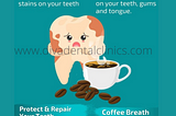 How Coffee Affects Your Teeth
